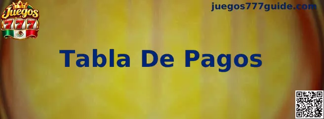 Ejemplo informativo de una Tabla De Pagos para Juegos 777